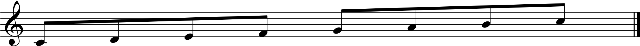 C major